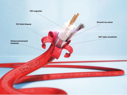 DEVIflex™ 10T (DTIP-10) - 10W/m - 35m - 365W