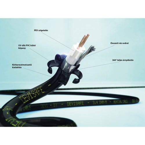DEVIsnow™ 30T (DTCE-30) - 95m - 2930W (230V)