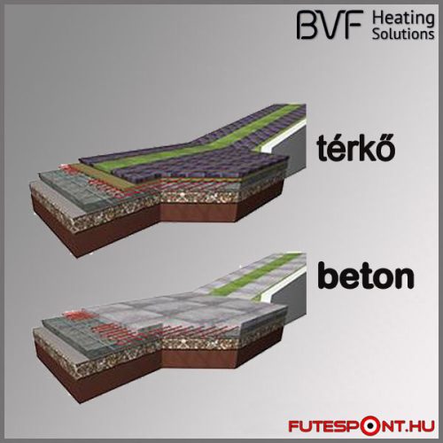 BVF SX28 kültéri fűtőkábel 121.4m - 3400W